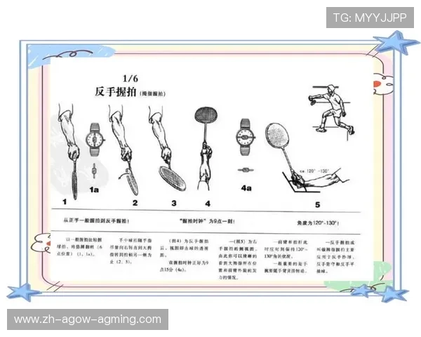 羽毛球球握拍方法